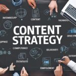Effective Content Strategy Development for Business Growth
